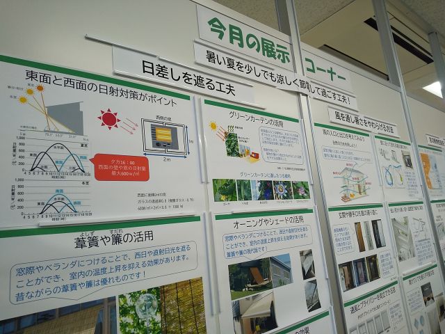 パネル