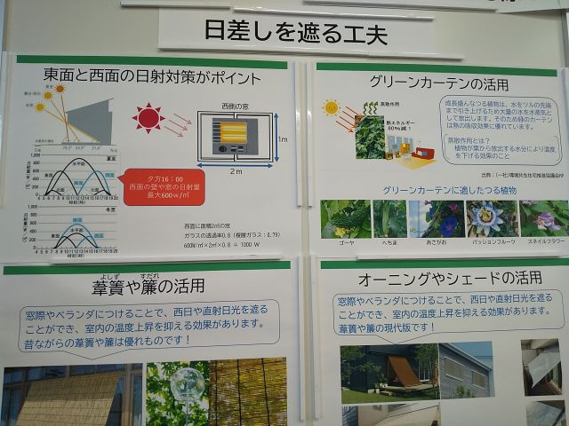 パネル
