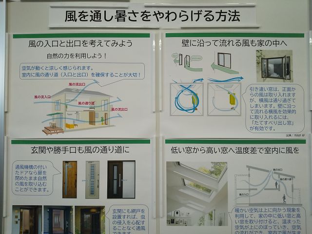 パネル