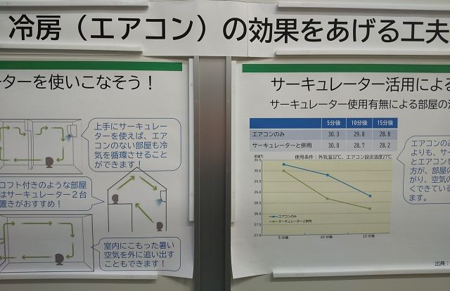 パネル