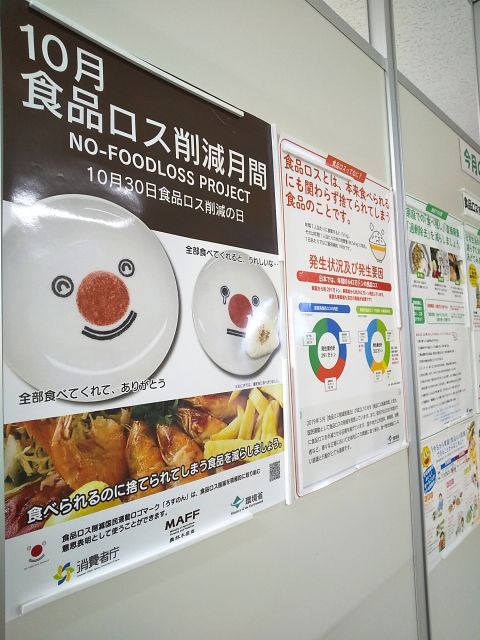 食品ロスパネル